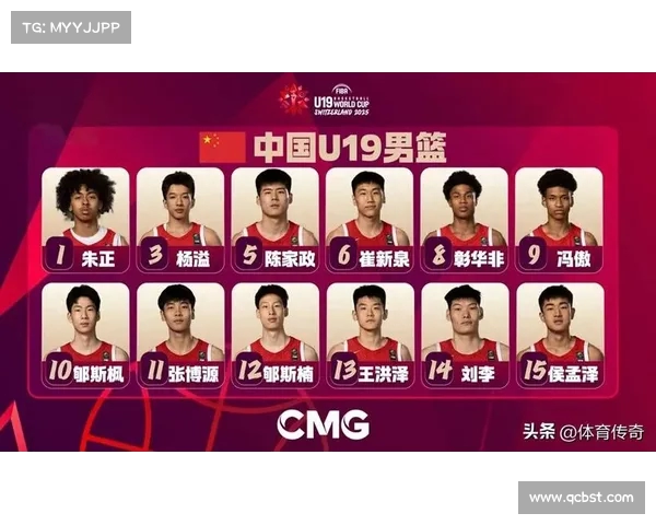 FIBA公布U19世界杯第二期实力榜 国青排名第15 美国稳居榜首